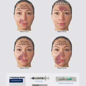 hyaluronidase-protocol-poster-big-0